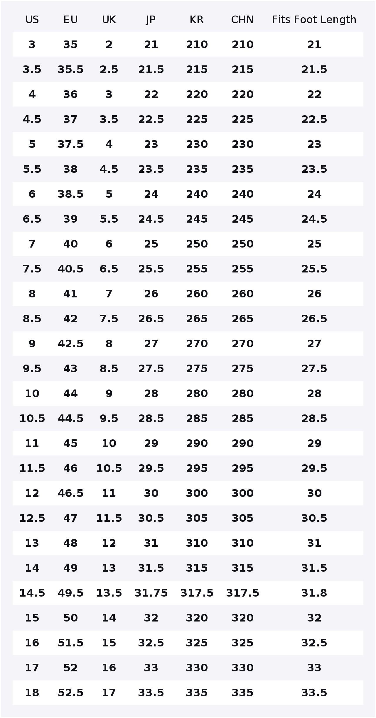 Saucony ProGrid Guide 7 Low to - огляд і ціна Men'S Shoes Guide